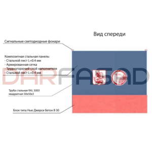 Стальная композитная панель ограждение 